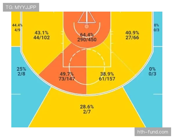 图赫尔战术核心全面解析助力球队打法重塑与竞争力提升 图赫尔战术核心全面解析助力球队打法重塑与竞争力提升