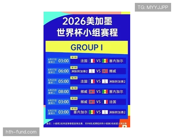 2026世界杯为什么采用新赛制